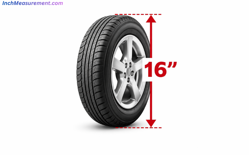 How Long Is 16 Inches