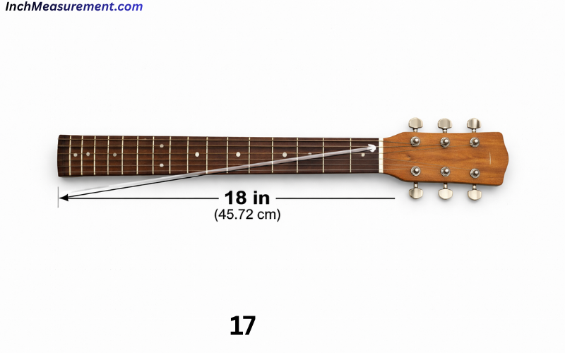 How Long Is 18 Inches