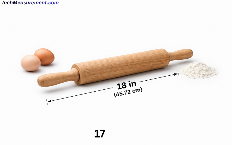 How Long Is 18 Inches