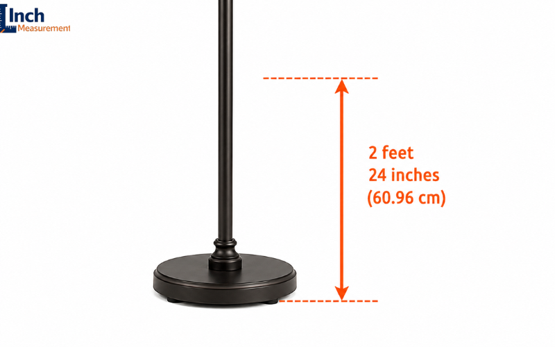 How Long Is 2 feet