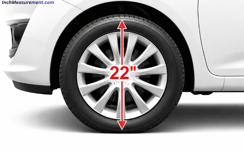 How Long Is 22 Inches