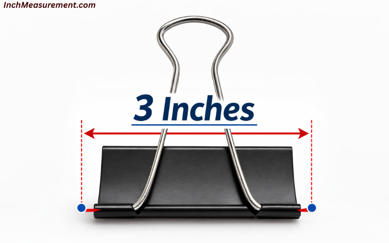 How Long Is 3 Inches