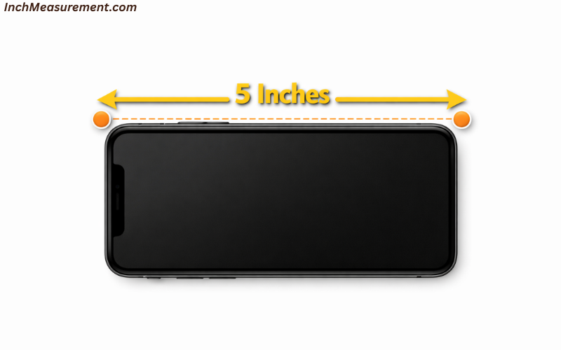 How Long Is 5 Inches