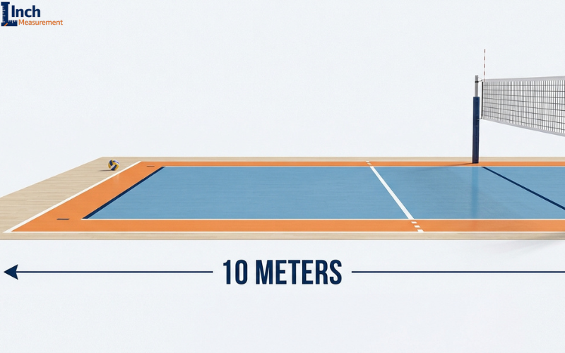 How Long Is 10 Meter