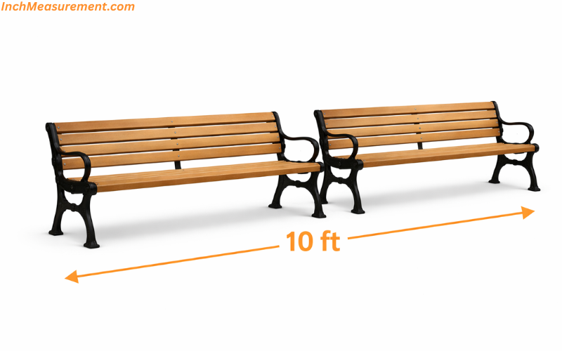 How Long Is 10 feet