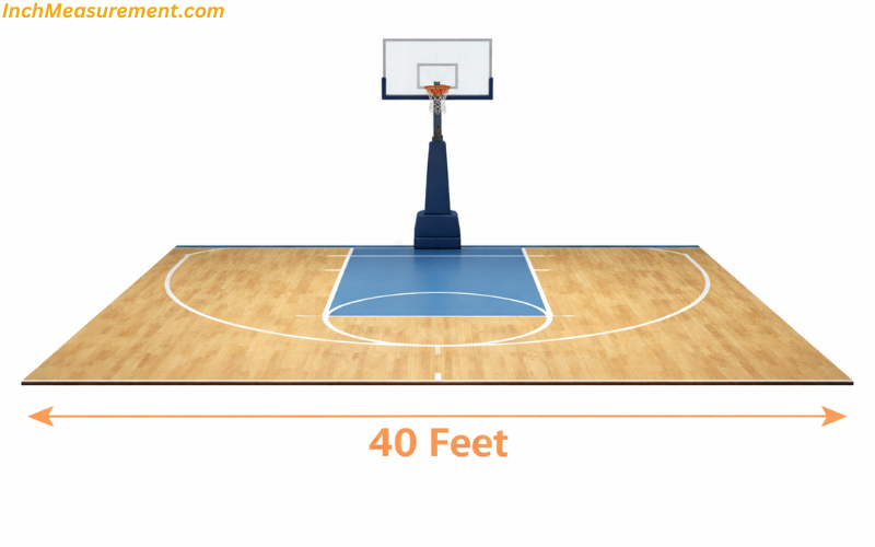 How Long Is 40 feet