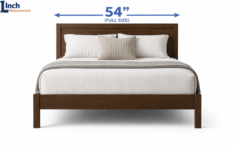 How Long Is 50 Inches