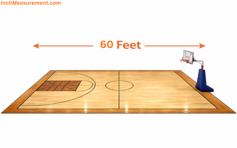 How Long Is 60 feet
