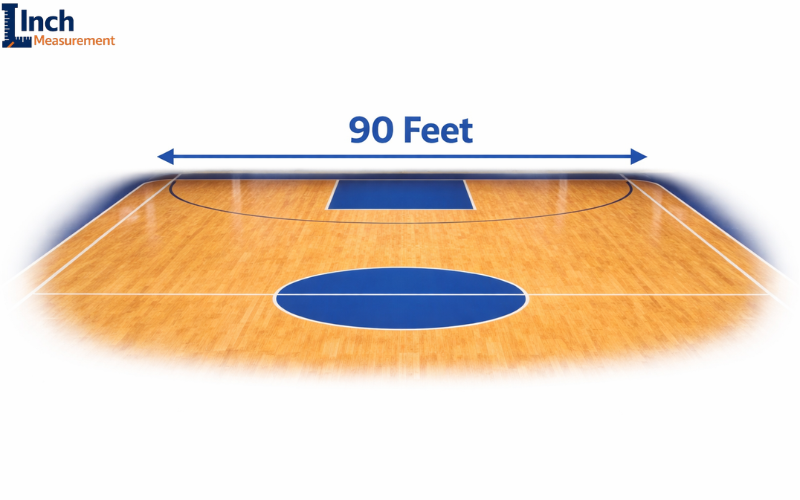 How Long Is 90 feet