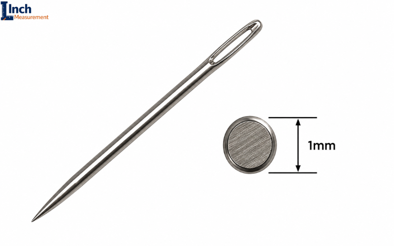 How Big Is 1 MM