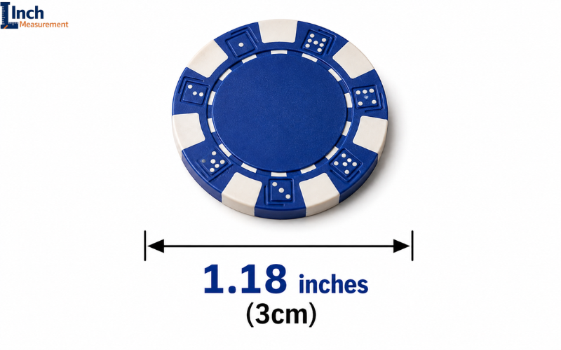 How Big Is 3 CM