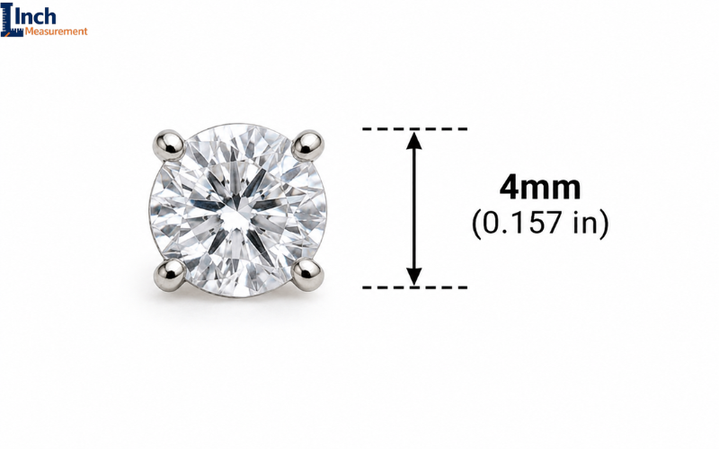 How Big Is 4MM