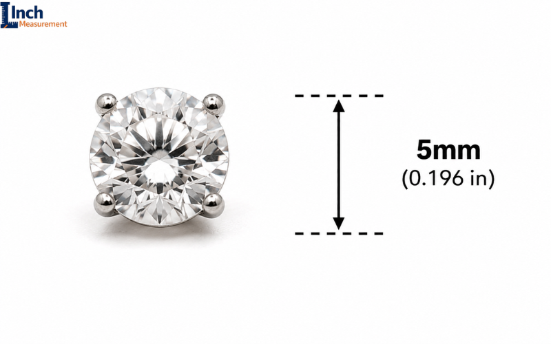 How Big Is 5MM