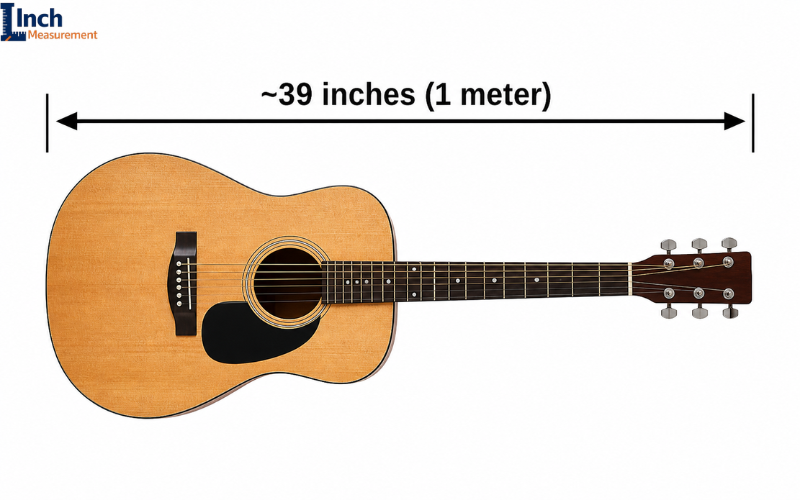 How long is 1 meter