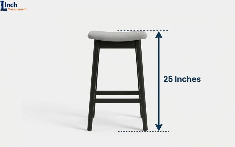 How Long Is 25 Inches