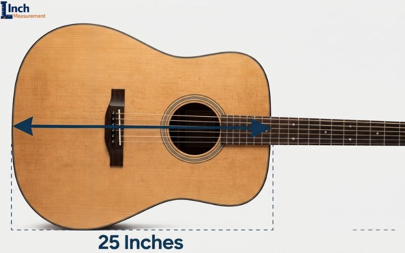 How Long Is 25 Inches