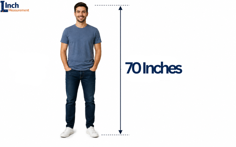 How Long Is 70 Inches