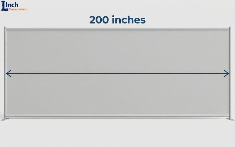 How Long Is 200 Inches