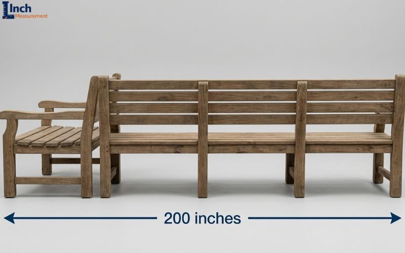 How Long Is 200 Inches