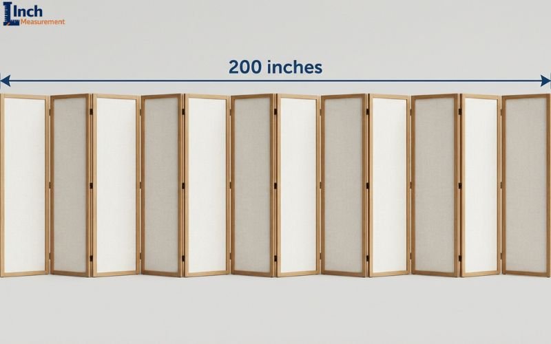 How Long Is 200 Inches