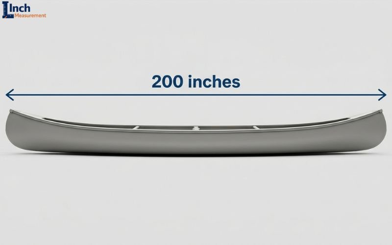 How Long Is 200 Inches