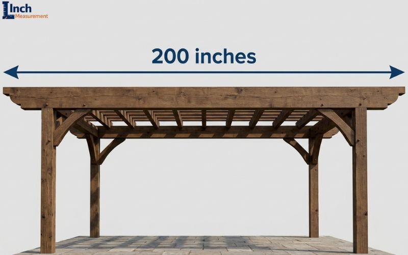 How Long Is 200 Inches