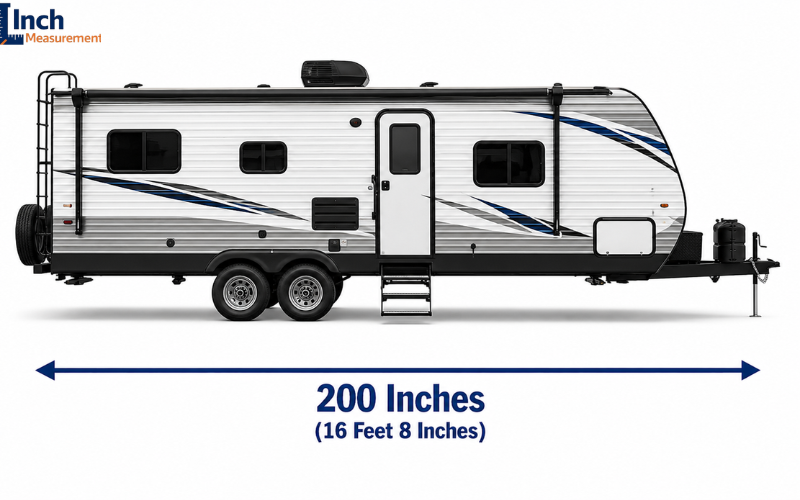 How Long Is 200 Inches
