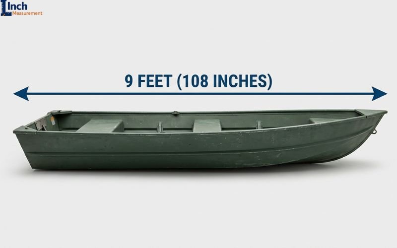 How Long Is 9 Feet